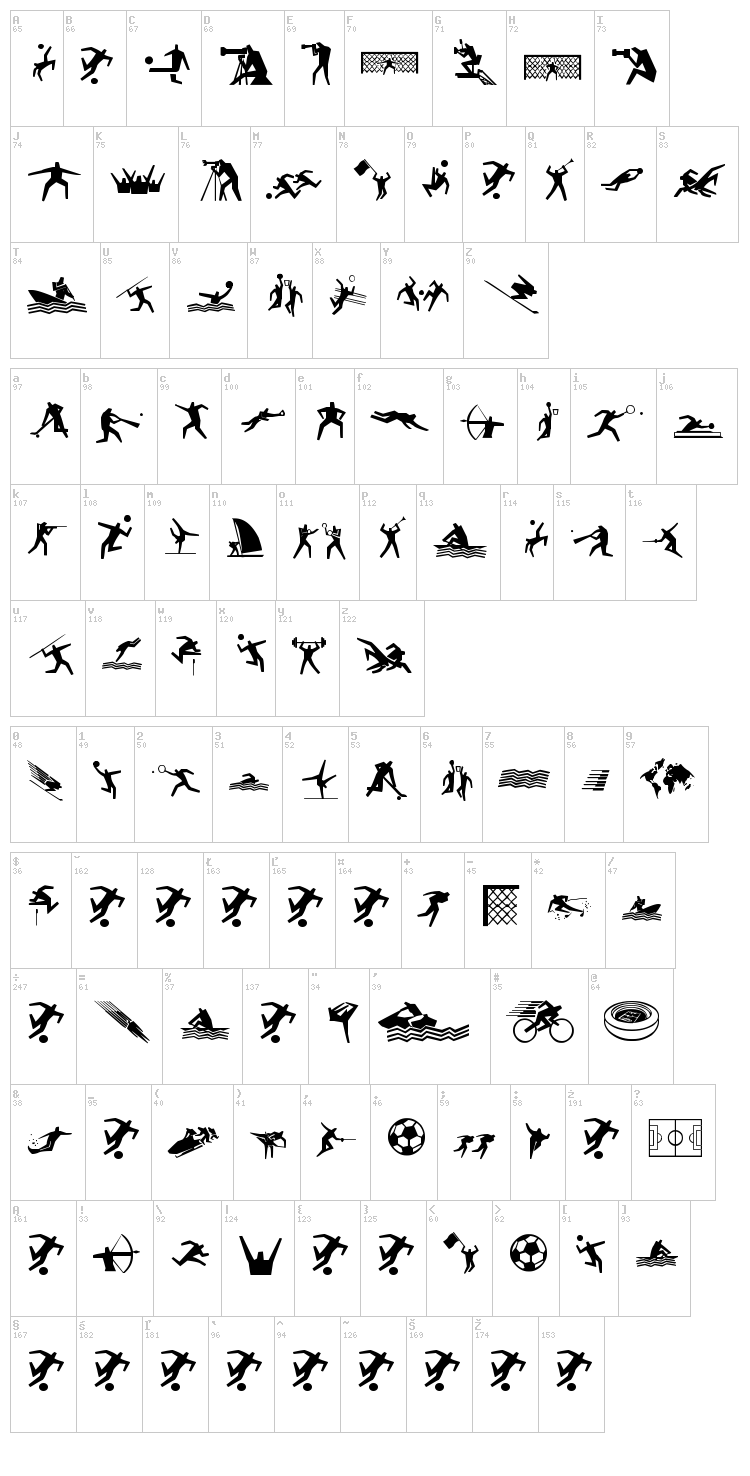 Sport 4 Ever font map